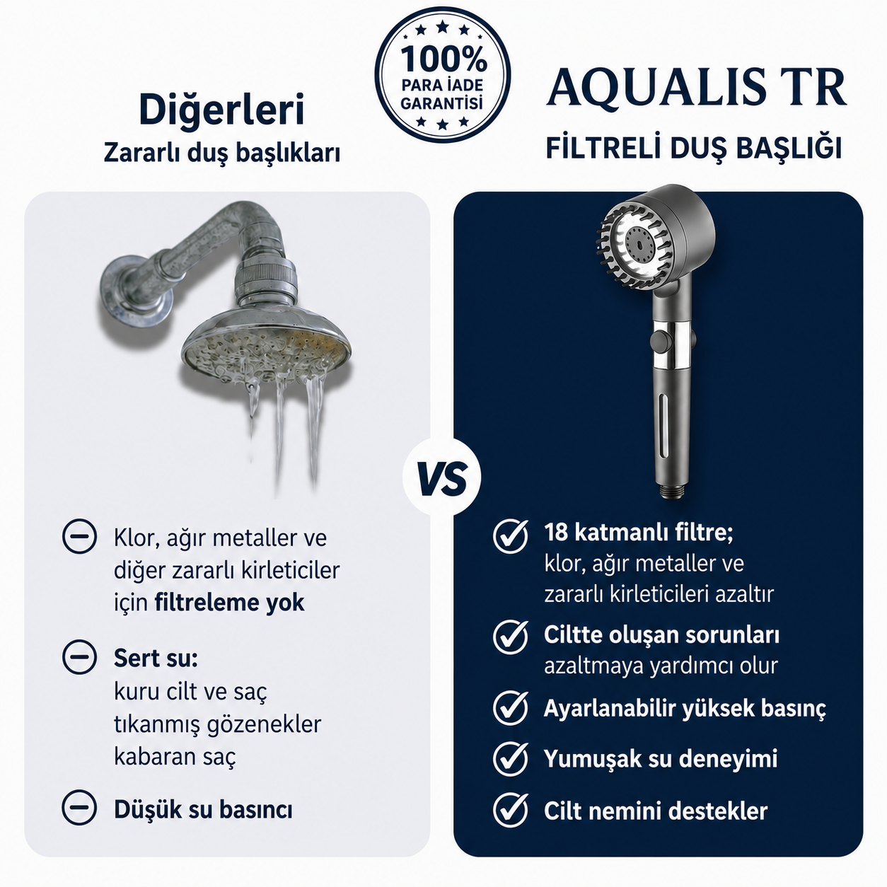 AQUALIS TR Premium Filtreli Masajlı Duş Başlığı