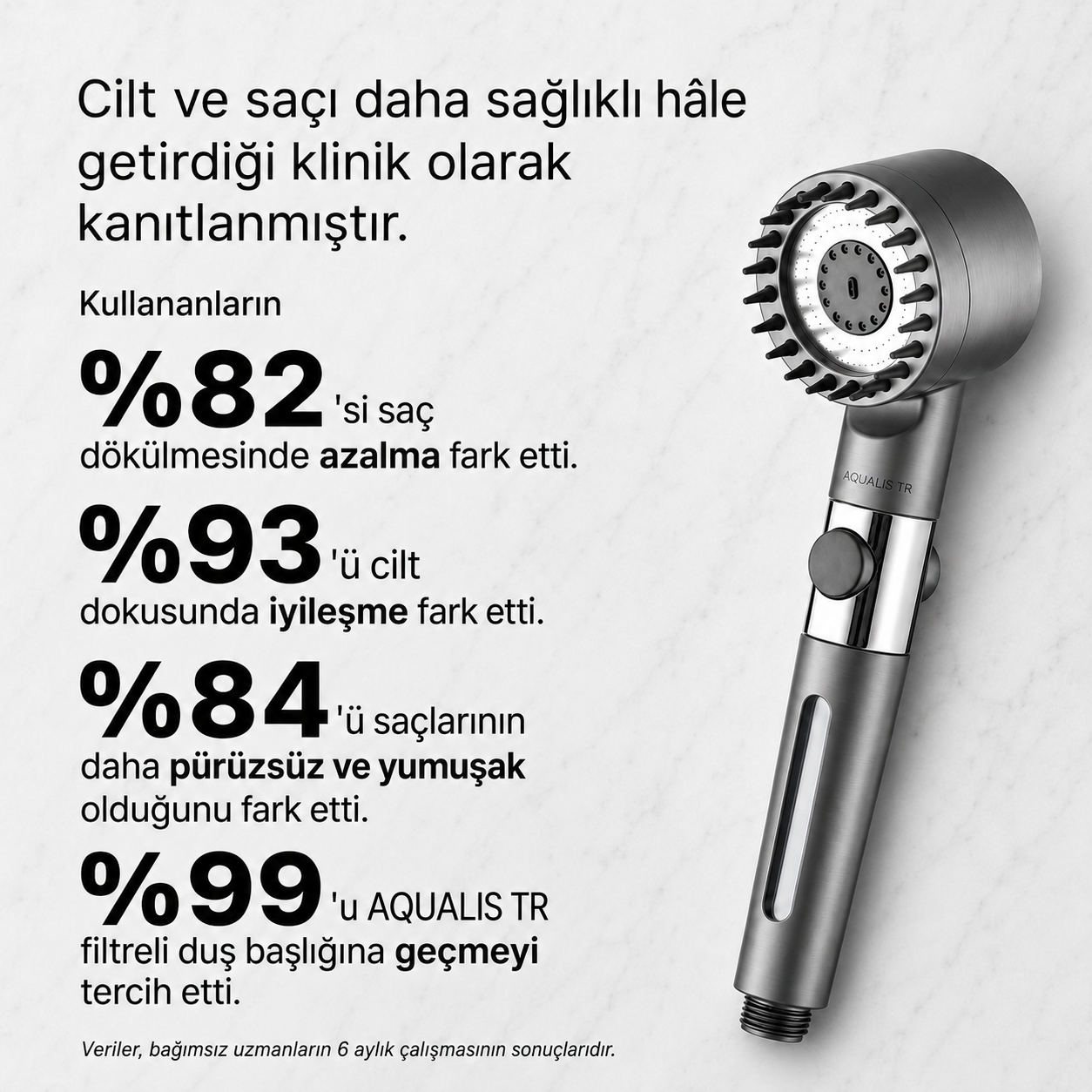 AQUALIS TR Premium Filtreli Masajlı Duş Başlığı