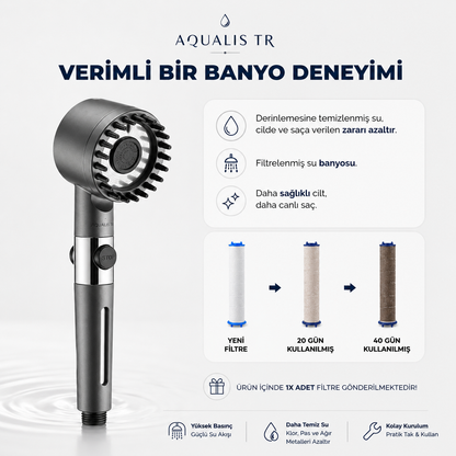 AQUALIS TR Premium Filtreli Masajlı Duş Başlığı